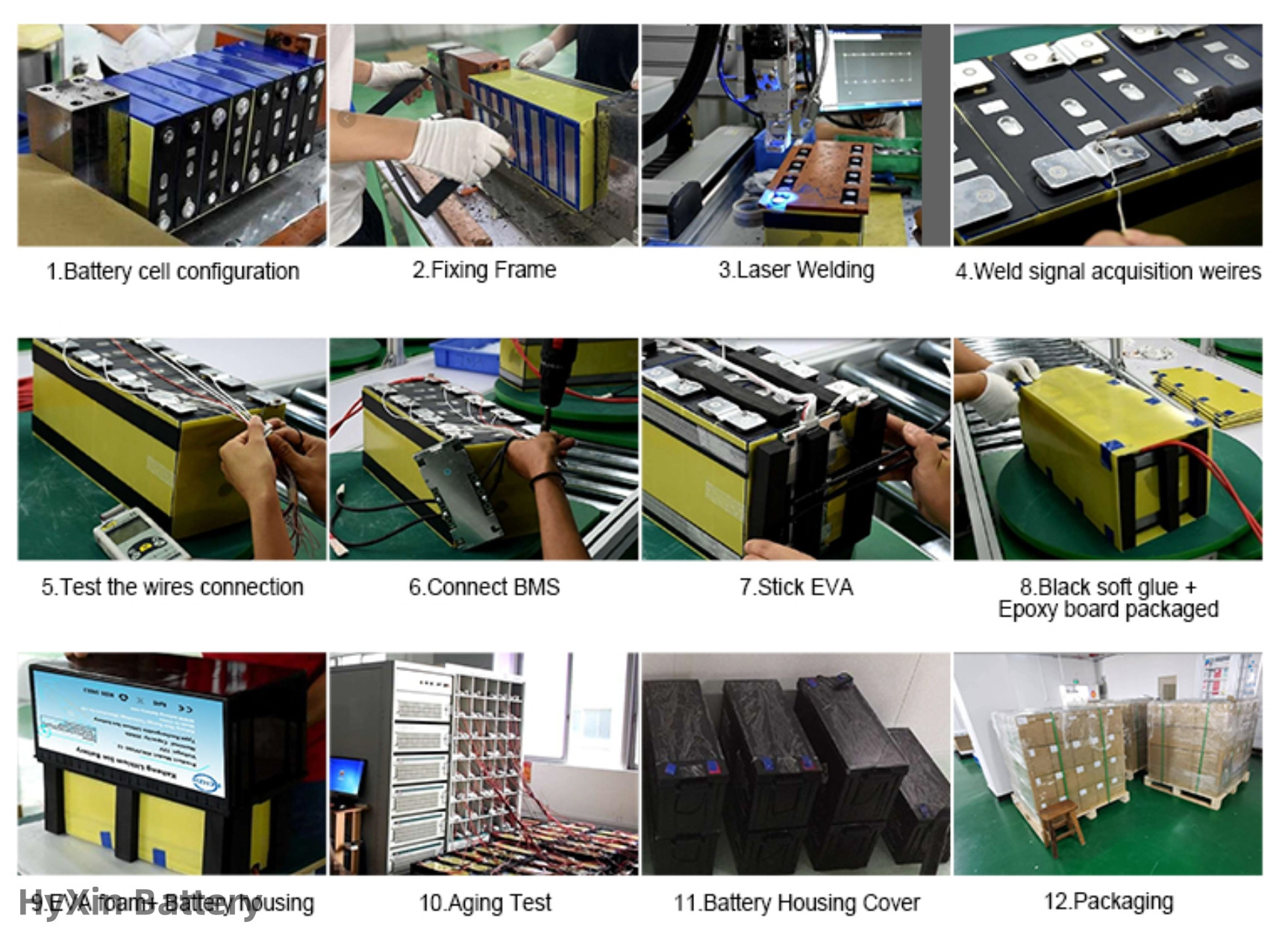 What is 12V LiFePO4 Batteries? 3 12V LiFePO4 Battery Packs Produce Process