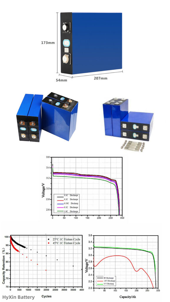 320Ah CATL battery performance curve electric scooter 320Ah CATL 3.2V Grade A ultra performance LiFePO4 Battery cells for RVs, ESS system