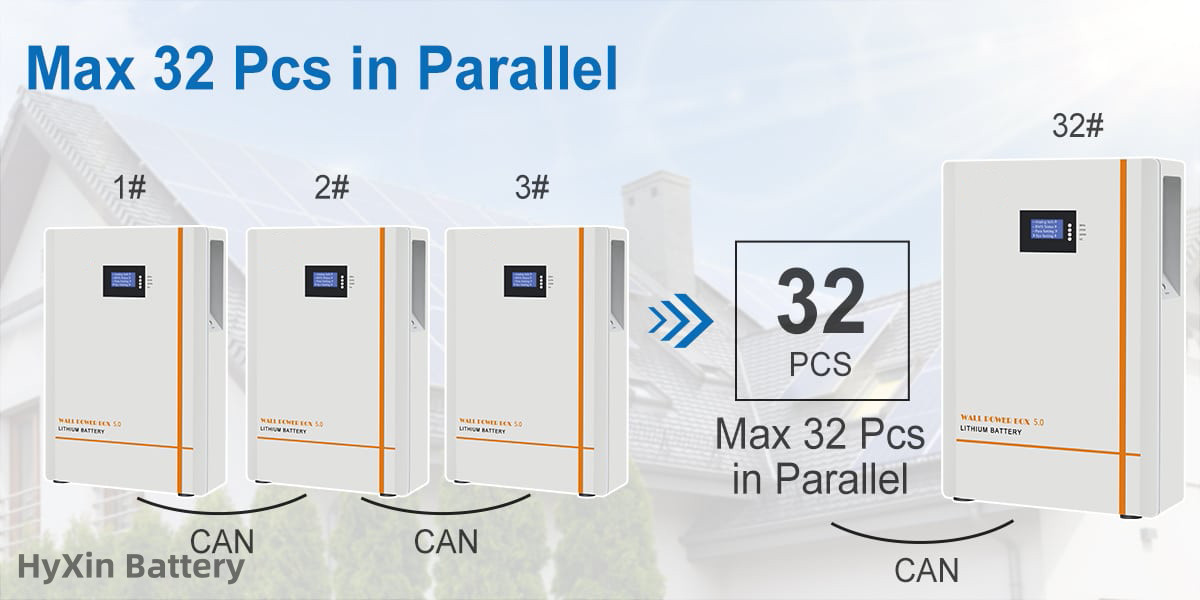 How to Secure a 5kWh Floor-Standing Battery Against Earthquakes or Tipping 1 51.2V-5KWH-Powerwall-battery-in-Parallel-HYXinbattery