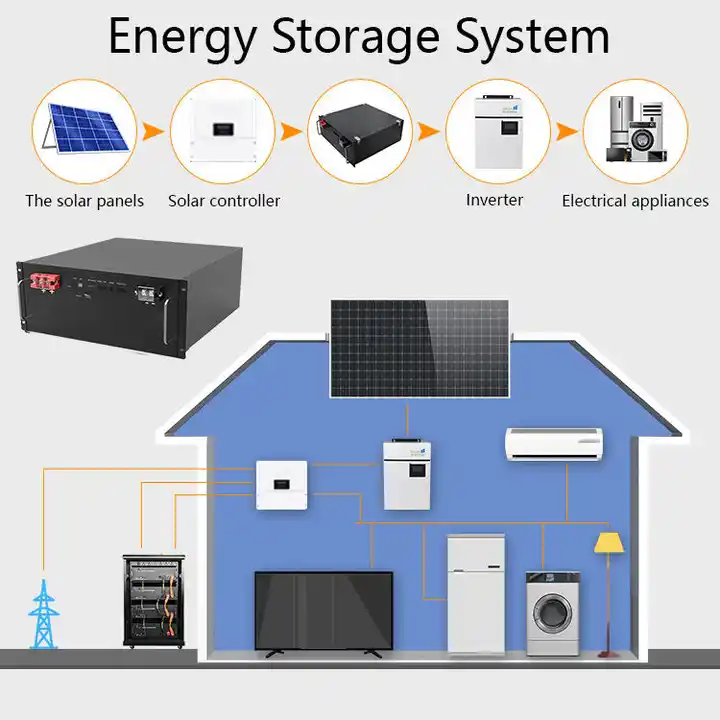 Versitle ESS 51.2v 200ah battery packs for Solar RV system