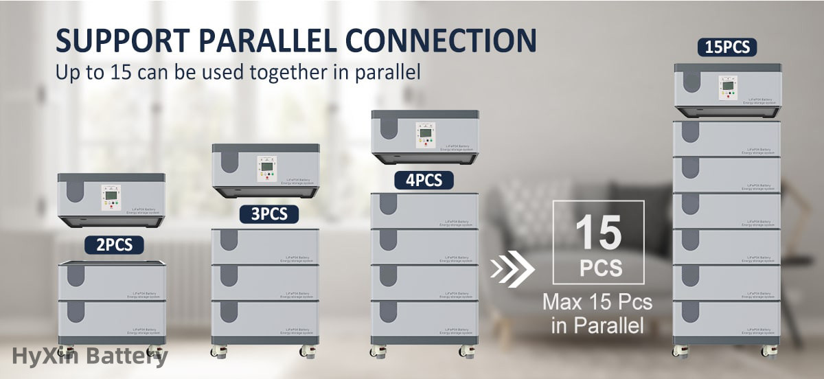 stackable-battery-brand new-guaranteed A cells-HYXinbattery
