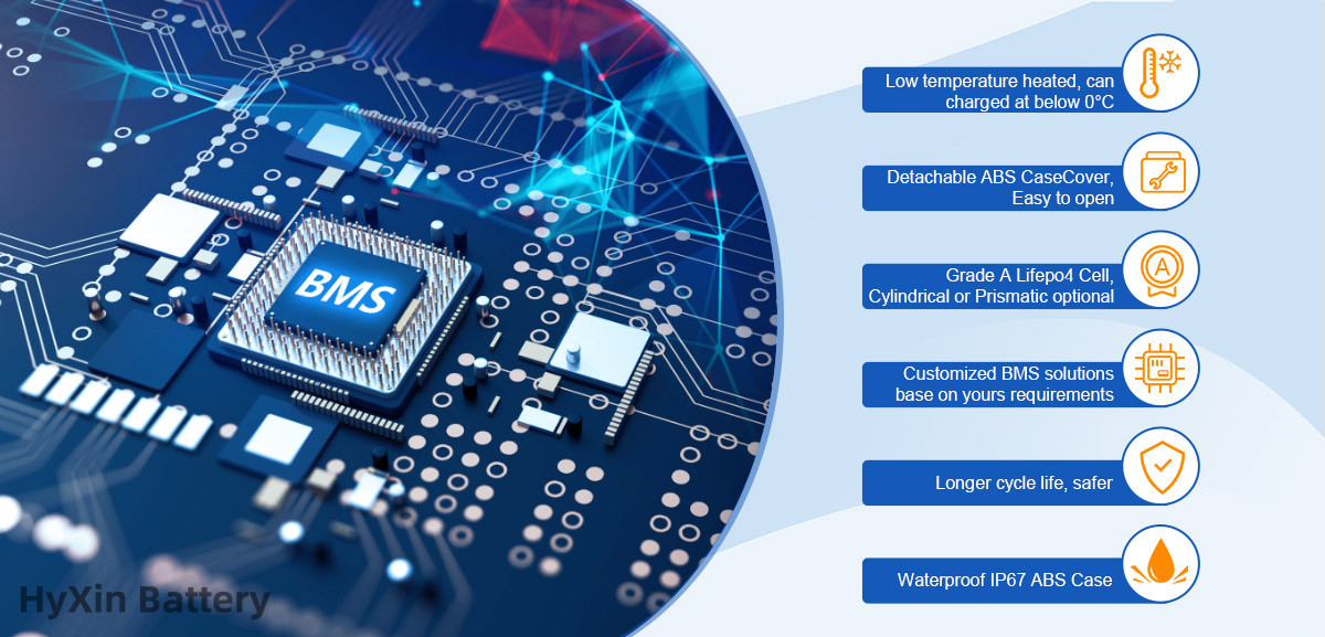 10AH-12V-High-Rate-LiFePO4-Battery-BMS-High-Protection