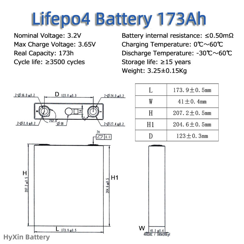 EVE LiFePO4 battery cells 173Ah 3.2V A Class USA/EU warehouse for Marine and RV ESS Applications 6 EVE 3.2V 173Ah Lithium cells for ESS home storage battery system EVE LiFePO4 battery cells 173Ah 3.2V A Class USA/EU warehouse for Marine and RV ESS Applications