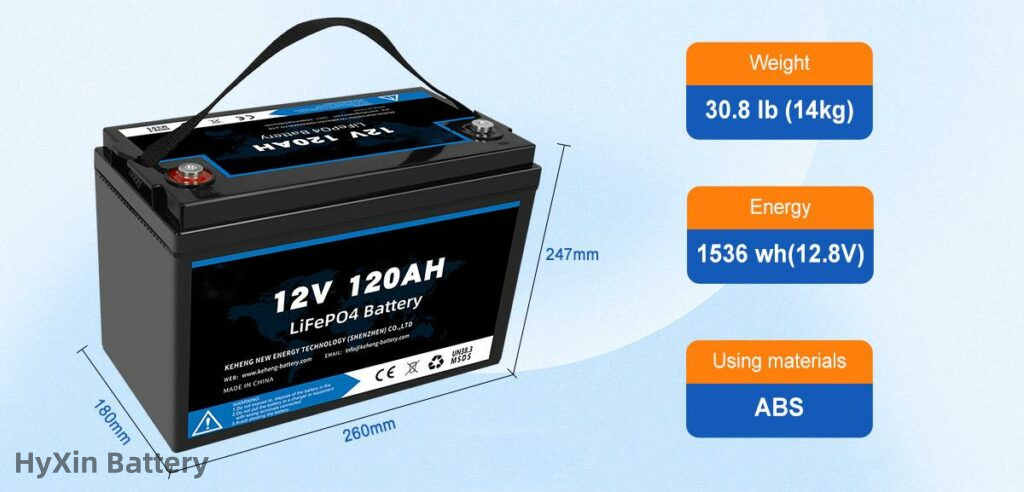 Can You Put a 12V LiFePO4 Battery in Your Car 8 HyXin-12V-120AH-Lithium-Iron-Battery-High-Protection