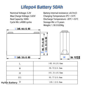 REPT50 Good quality lithium iron phosphate battery packs