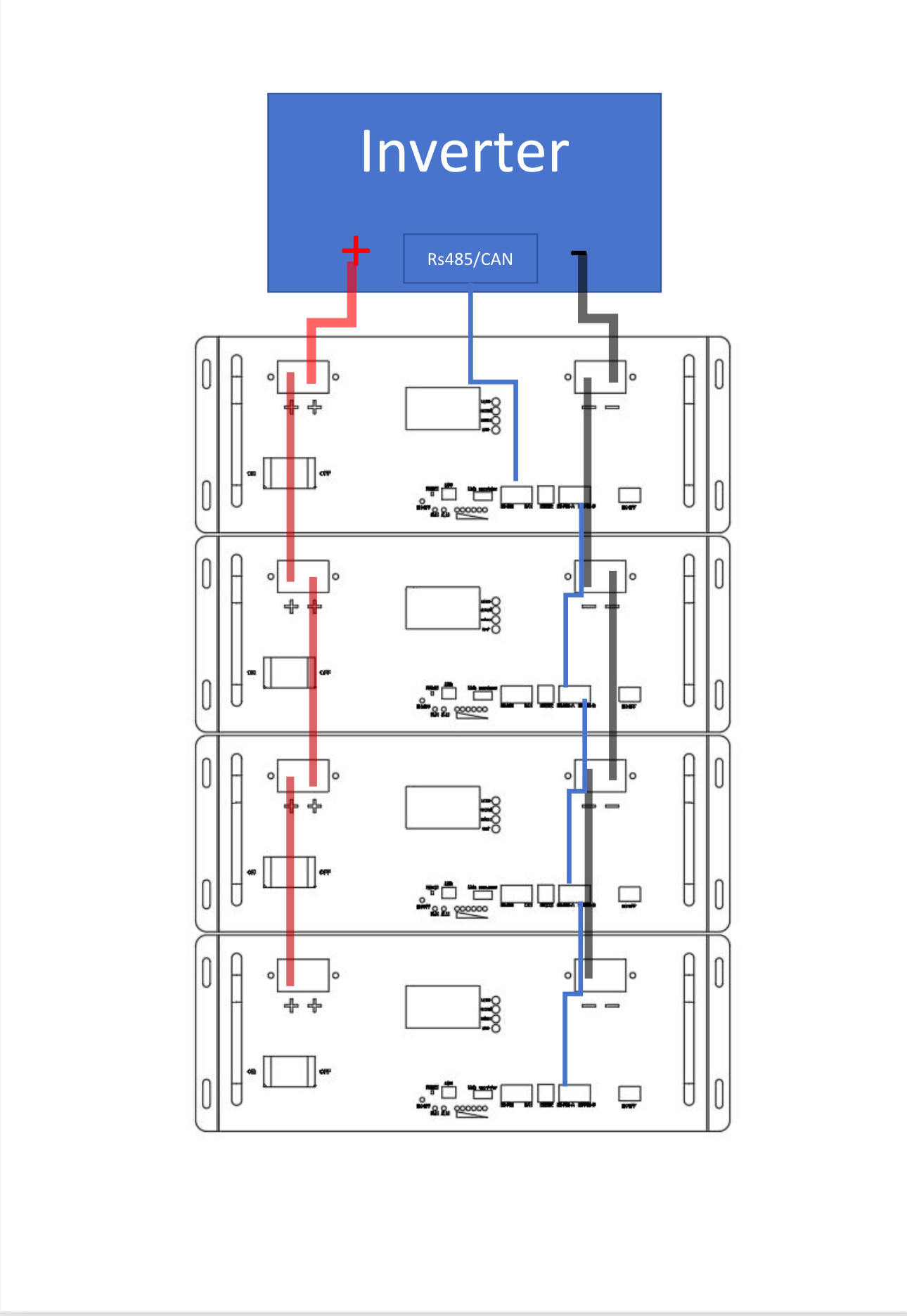 News 11 Inverter Connection News